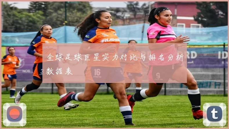 全球足球巨星实力对比与排名分析数据表